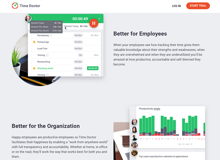 Time Doctor - Best Time Tracking Software